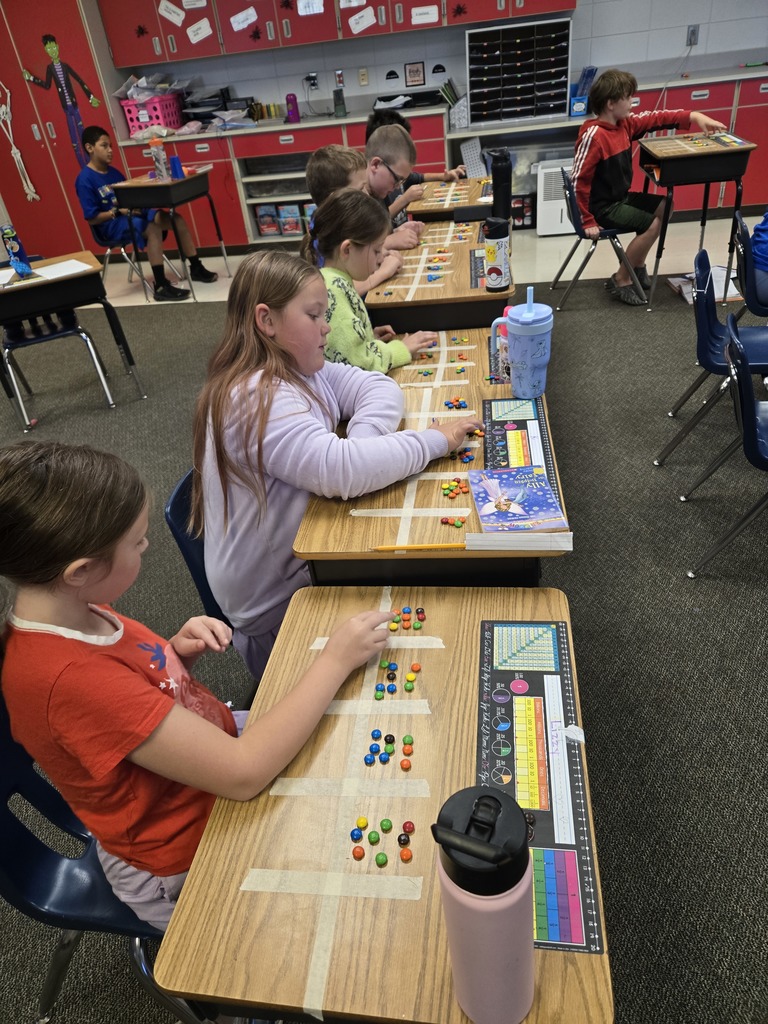 Students model equations