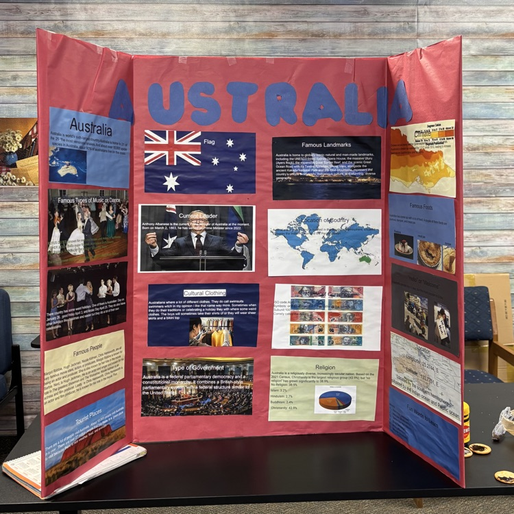    Australia