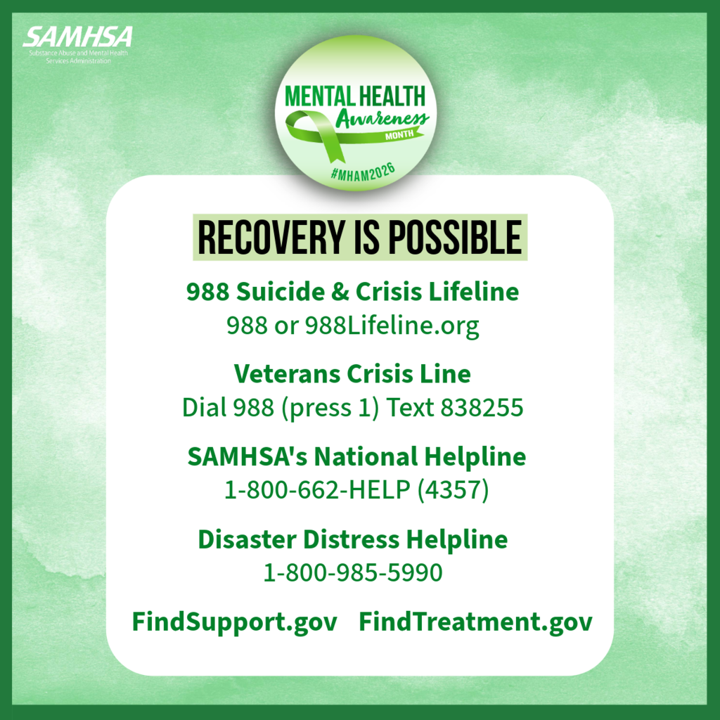 Recovery