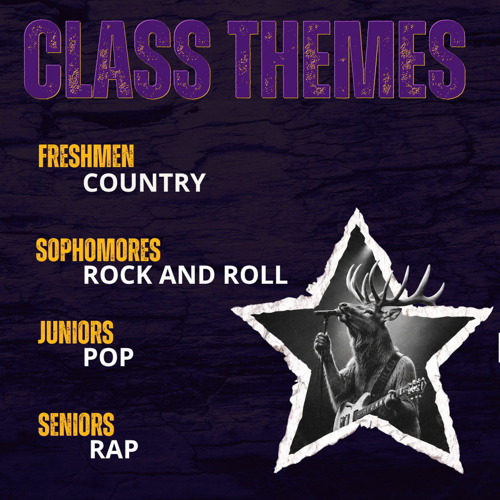 Class themes