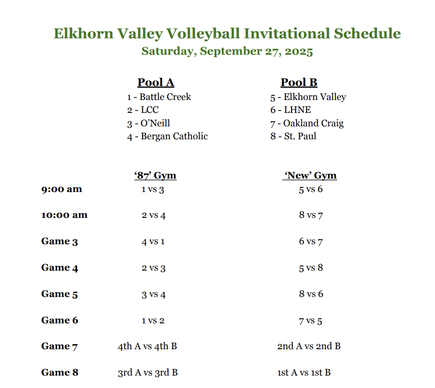 varsity vb tourney