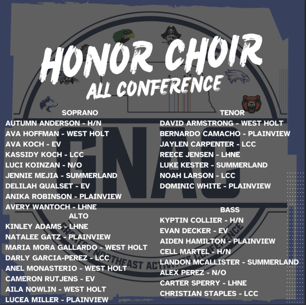 GNAC honor band 2025