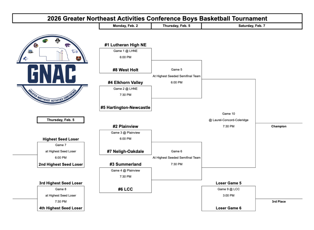 Boys BB GNAC