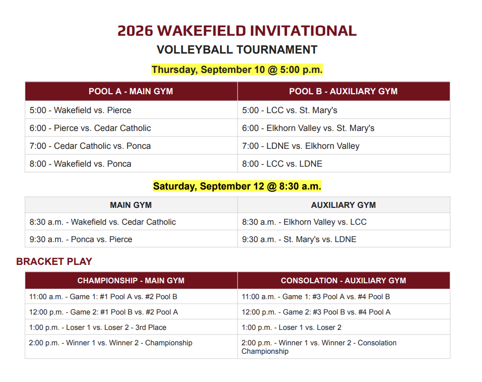 wakefield vb