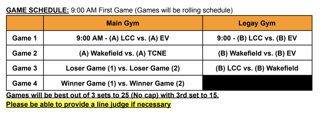 LCC tournament