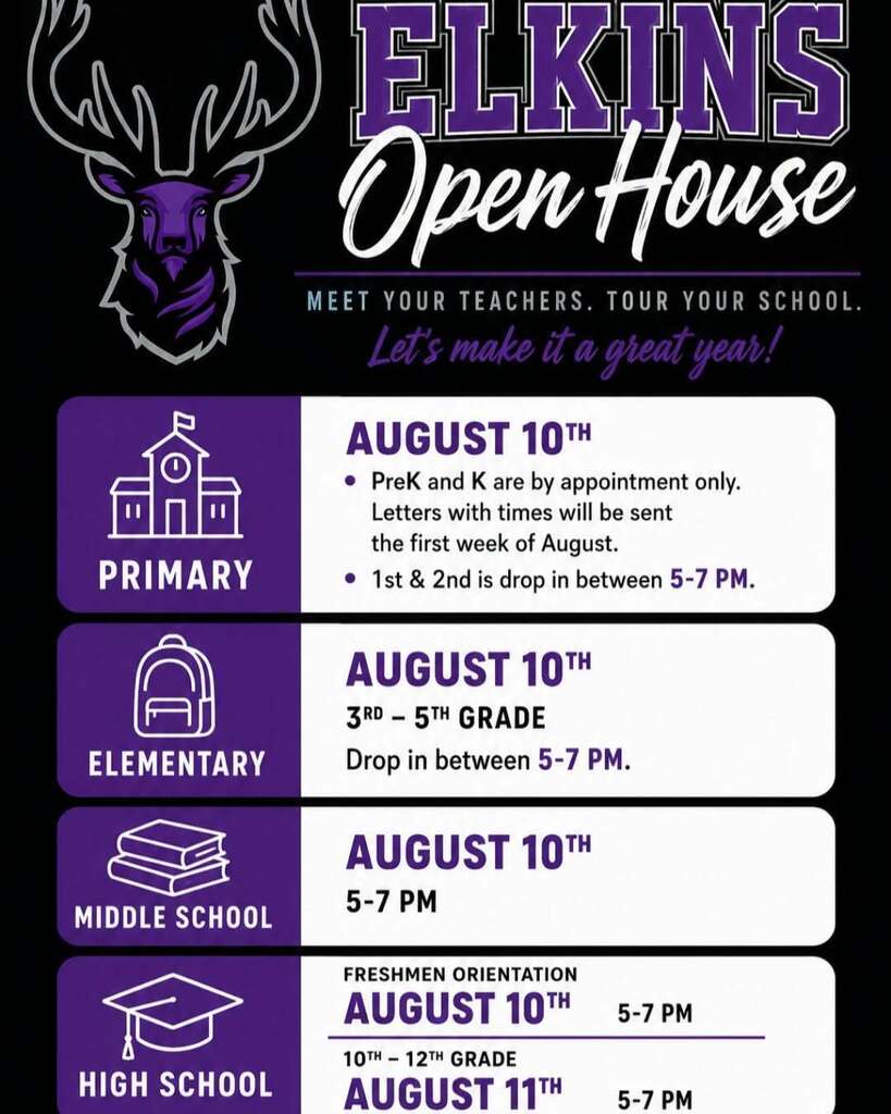 Open House Dates and Times Graphic
