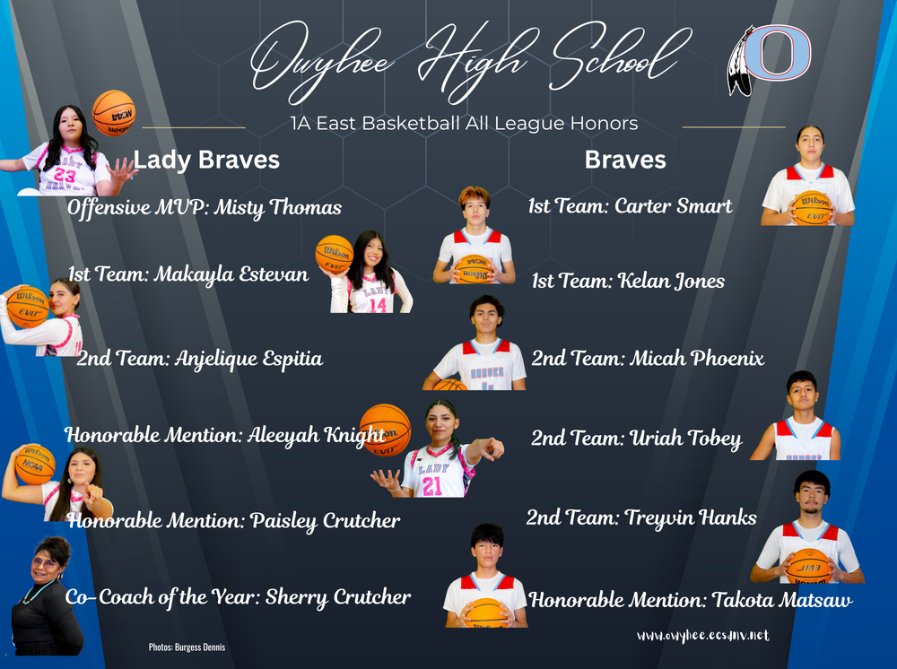 1A East League Basketball All League Honors