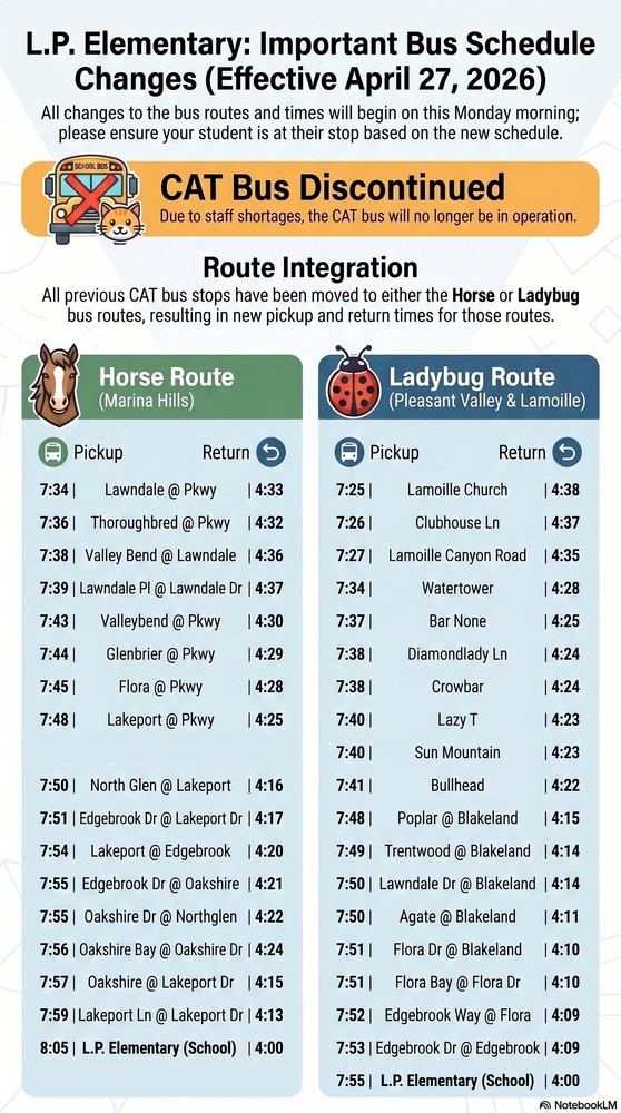cat bus discontinued