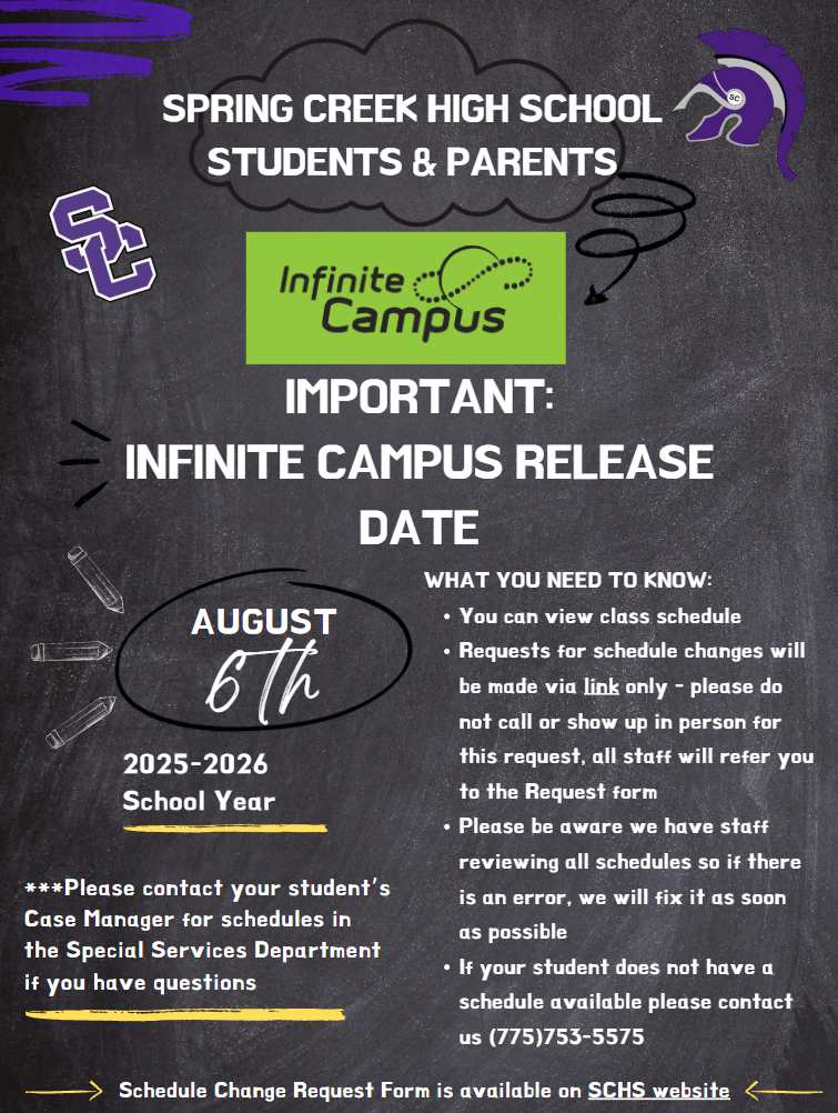 IC