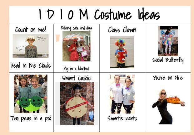 Ideas