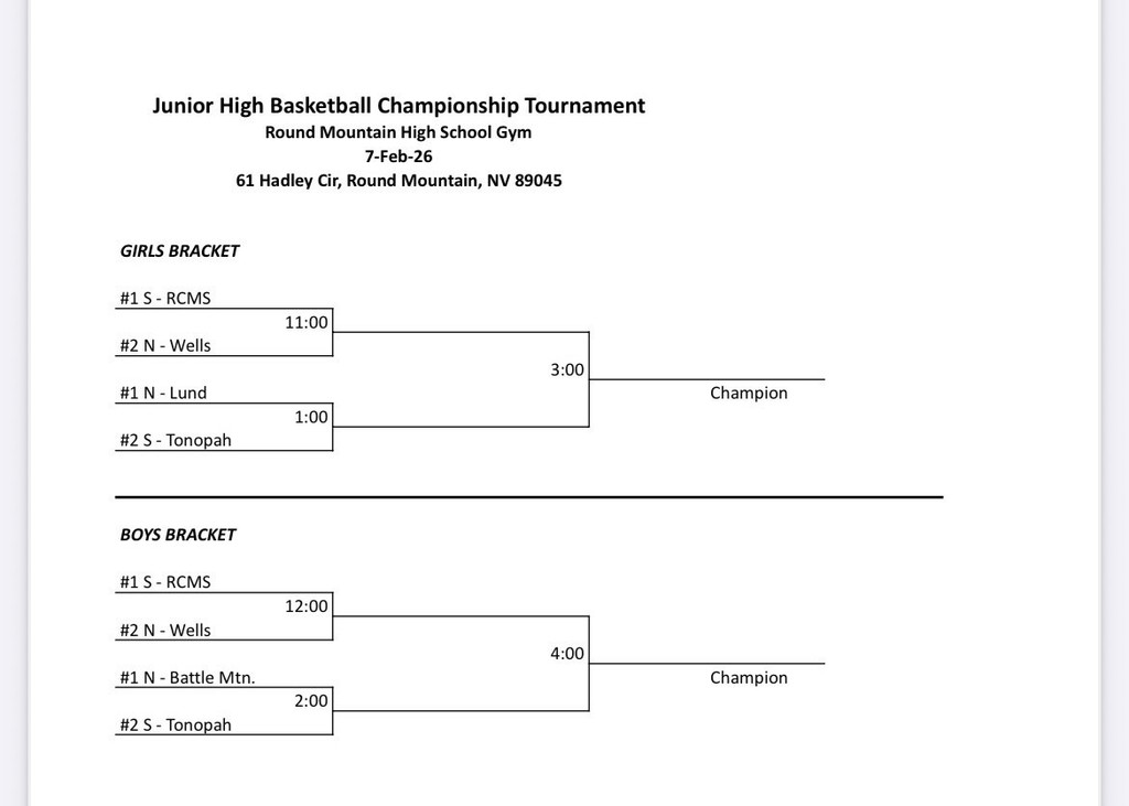 Travel basketball bracket