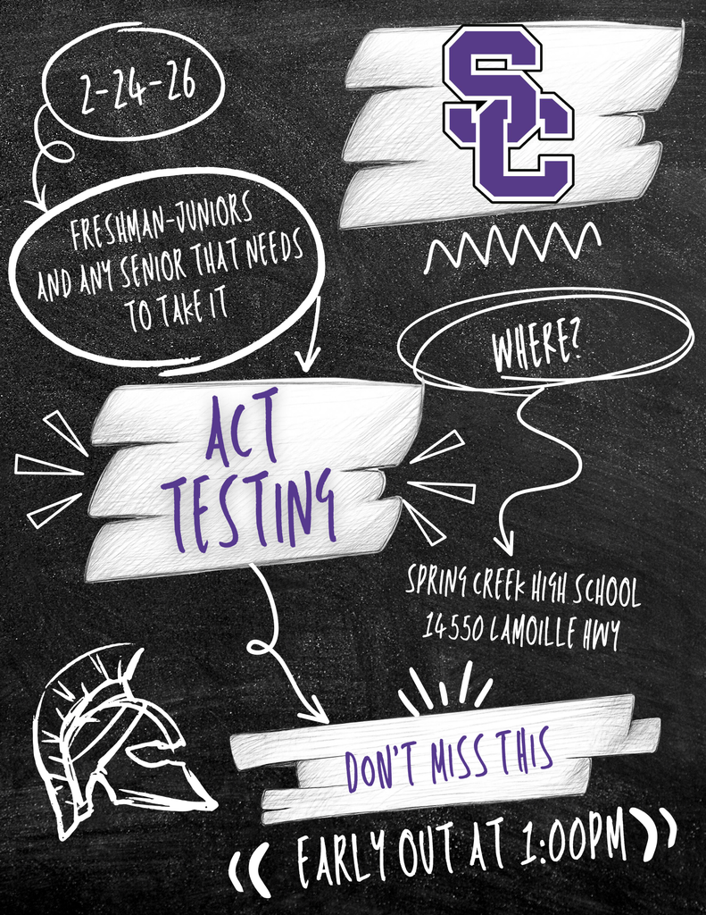 ACT Testing