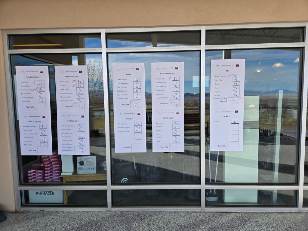 Wells High School golf scores