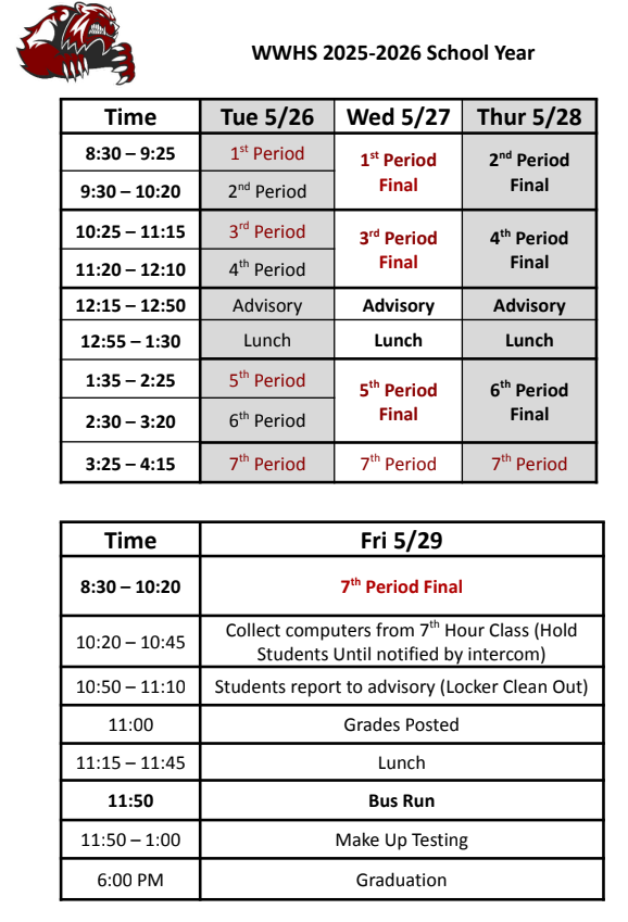 finals2