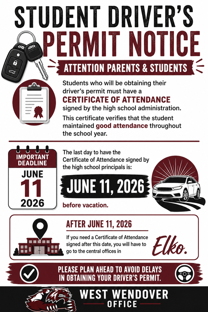 permit test
