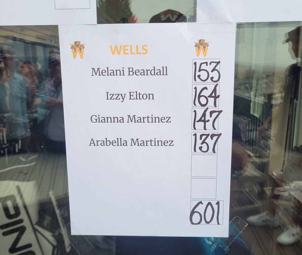 girls golf scores