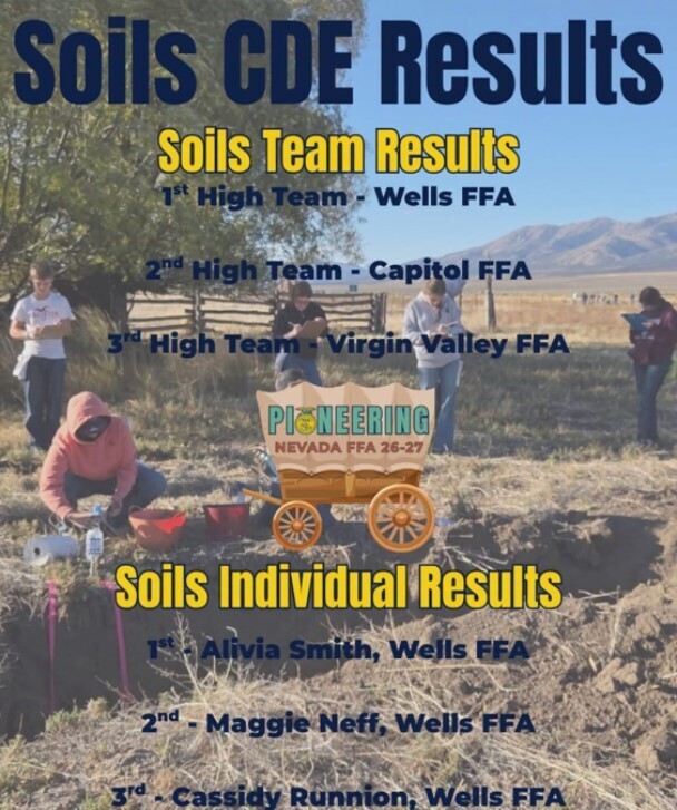 FFA Soils, Range and Homesite Career Development event participants