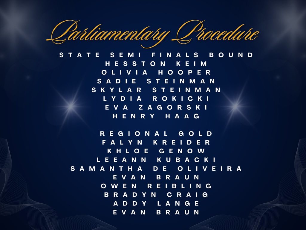 FFA leadership contest regional results