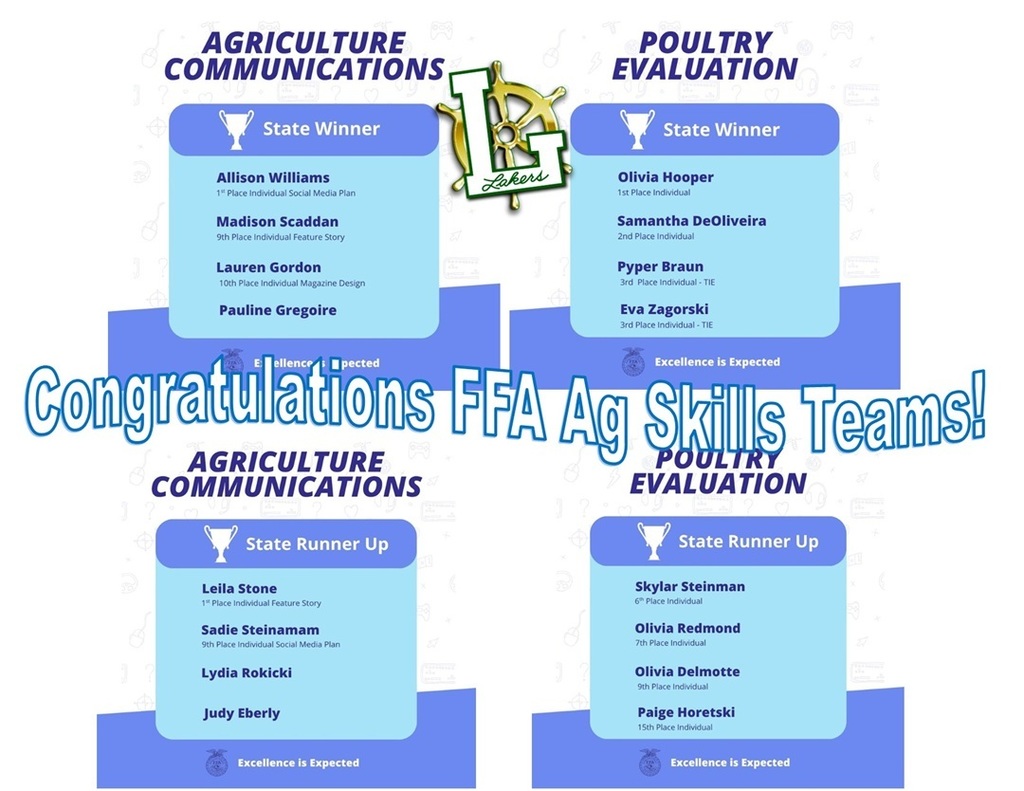 Ag skills 2026 state winners and runners up