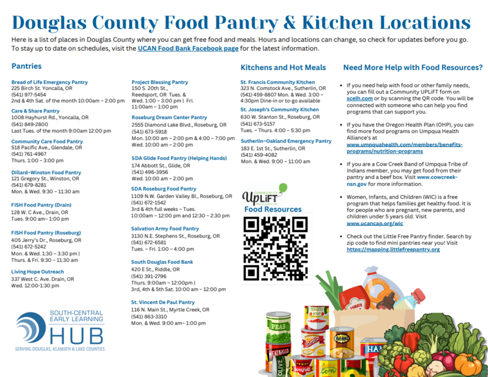 Food Pantry & Kitchen Locations