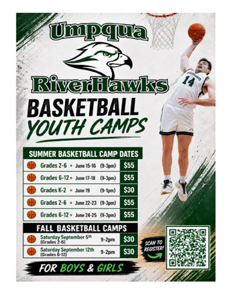 UCC Youth Basketball Camps