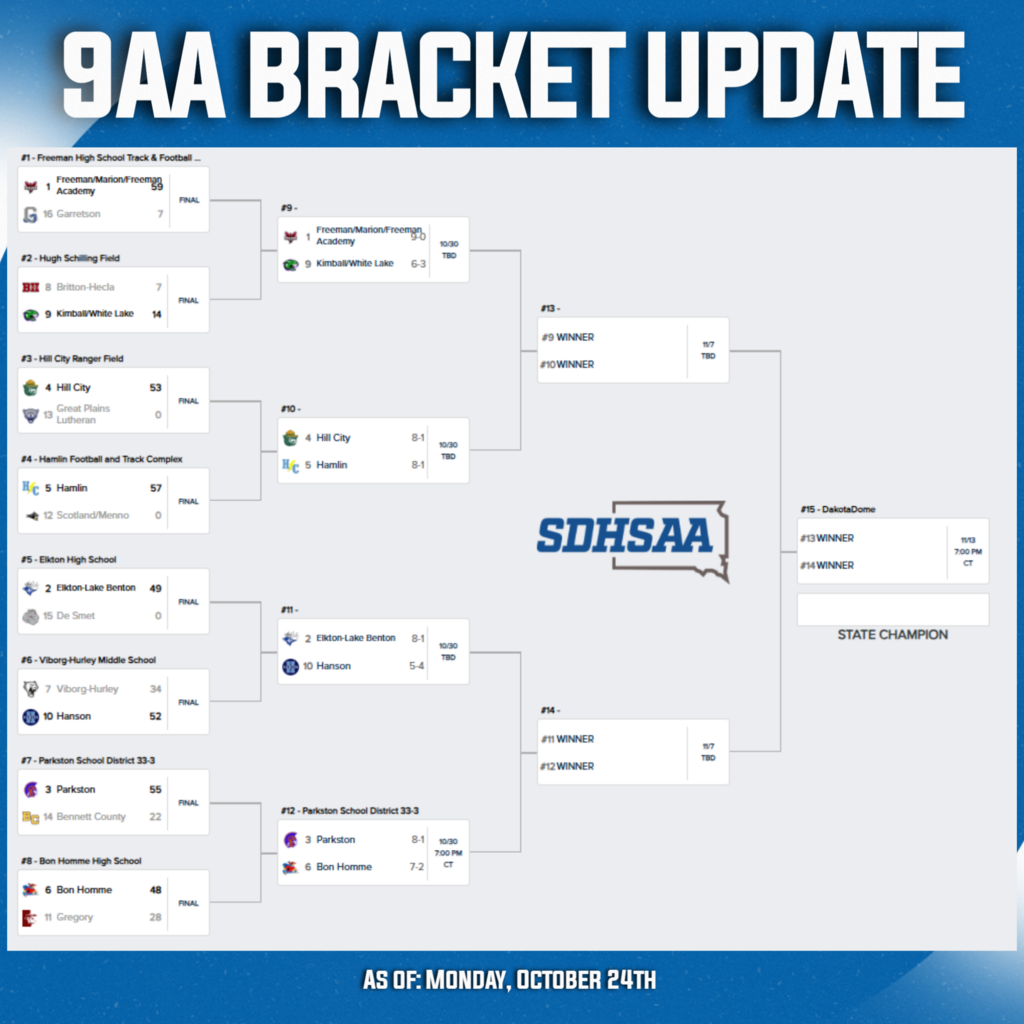 Bracket