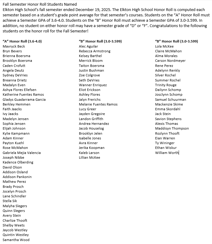 EHS 2nd quarter honor roll list