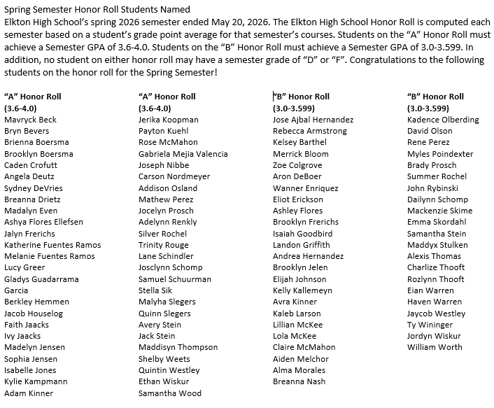 spring 2026 honor roll EHS