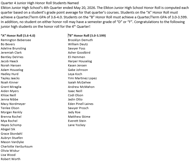 JH Qtr 4 honor roll