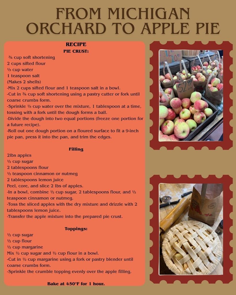 From Michigan Orchard to Apple Pie