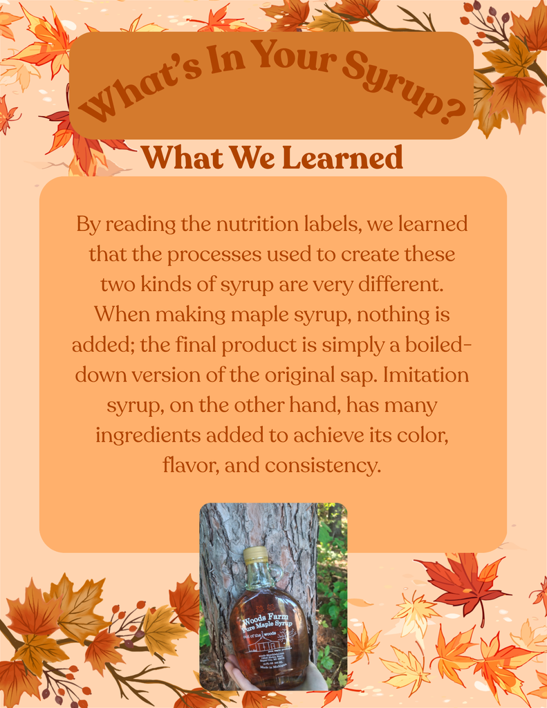 What's in your Syrup?