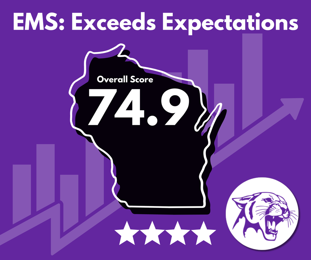 The Wisconsin Department of Public Instruction (DPI) has released this year’s school and district report cards, and there’s a lot to celebrate.  Ellsworth Elementary School and Ellsworth Middle School earned an Exceeds Expectations rating. Both schools showed impressive growth, and we’re incredibly proud of the hard work happening in those buildings each day.  These results reflect the dedication of our students, staff, families, and community. We’re committed to using this data to guide our work, support continued growth, and ensure success for every learner.  These report cards look at several years of data across four priority areas: Achievement, Growth, Target Group Outcomes, and On-Track to Graduation.   Take a look at the full data here: https://core-docs.s3.us-east-1.amazonaws.com/documents/asset/uploaded_file/1970/EllsworthCSD/6140597/School_Report_Cards___Educational_Options.pdf  Panther Pride is strong, and we’re grateful for everyone who contributes to the success of the Ellsworth Community School District 💜🐾
