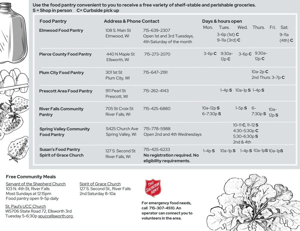 Pierce County Community Food Resource Directory listing local food pantries and free community meal sites. The chart includes food pantry locations in Elmwood, Ellsworth, Plum City, Prescott, River Falls, and Spring Valley, along with addresses, phone numbers, and days and hours of operation. The directory notes whether pantries offer in-person shopping or curbside pickup. A separate section lists free community meal locations, including Servant of the Shepherd Church in River Falls, St. Paul's UCC Church in Ellsworth, and Spirit of Grace Church in River Falls, with meal dates and times. The flyer also includes a Salvation Army emergency food assistance phone number, 715-307-4510, for residents needing immediate food support.