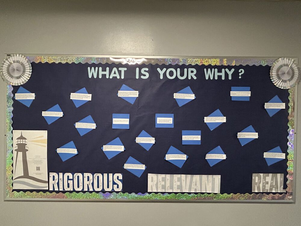 What is Your Why HCTC Activity