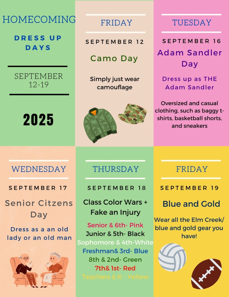 themes