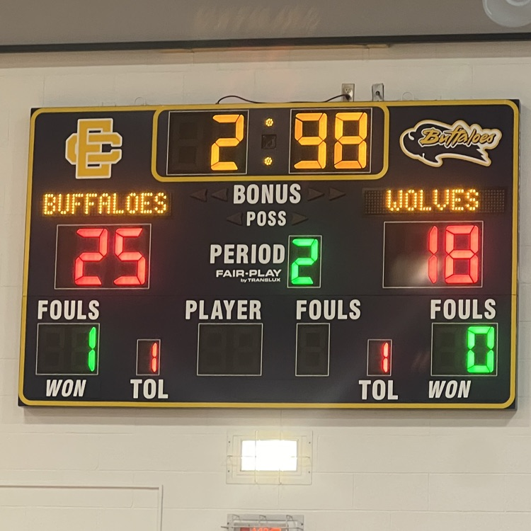Set 2 scores