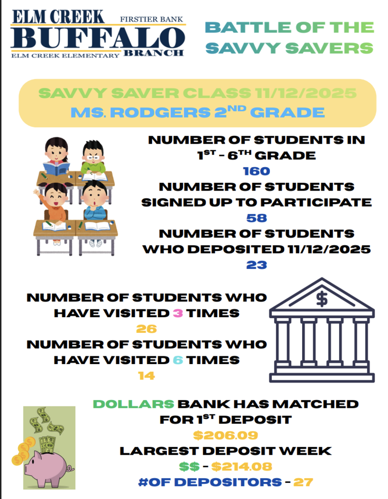In-school Savings