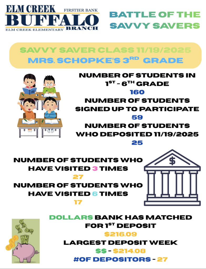 In-school Savings
