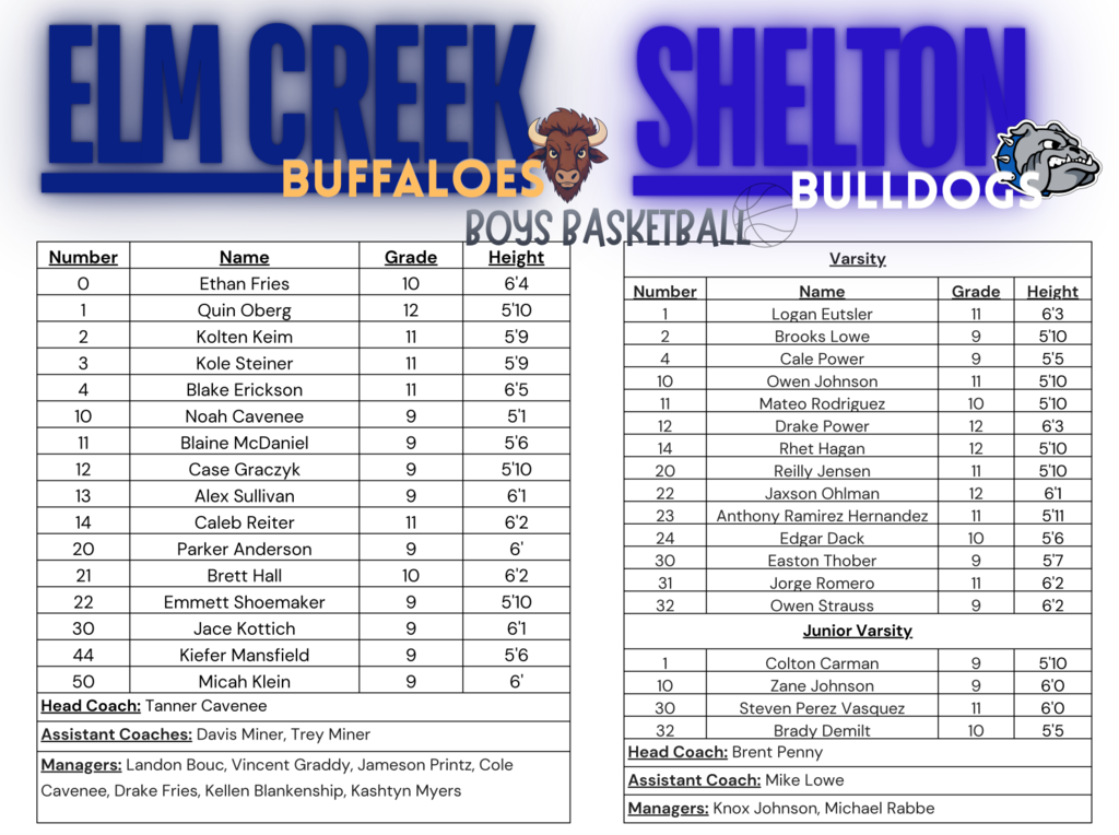 Screenshot 2025-12-04 at 2