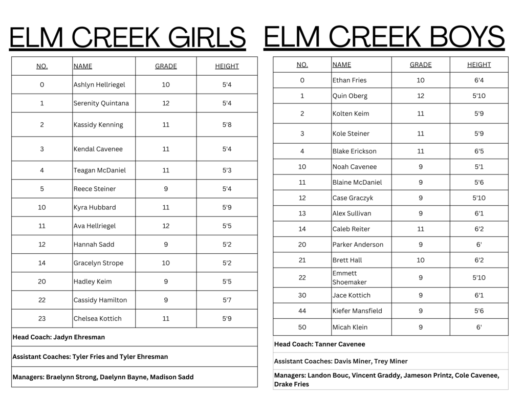 ELM CREEK