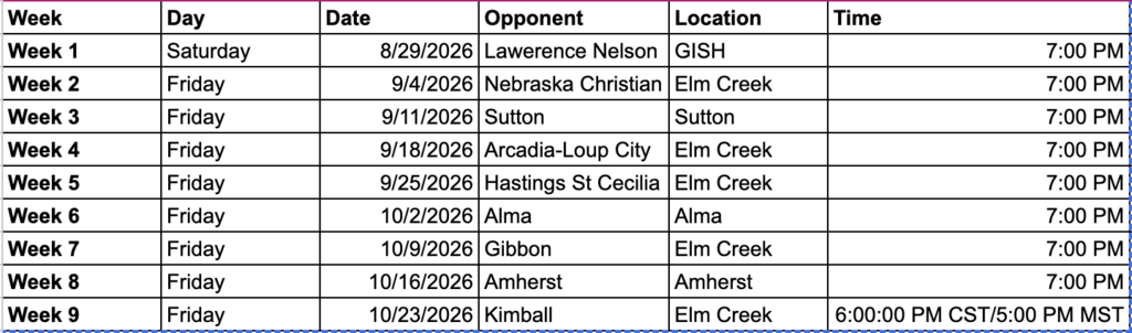 Screenshot 2026-02-11 at 10