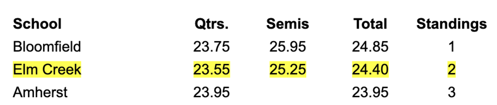 Screenshot 2026-03-09 at 9