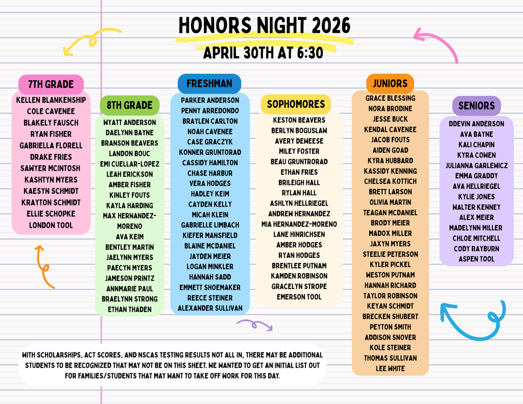 Updated Honors Night List