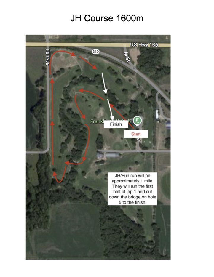Franklin Course Map