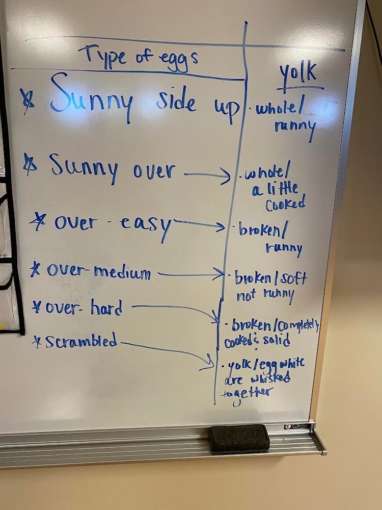 making the perfect egg