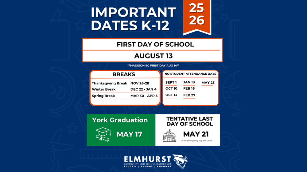 Important Dates