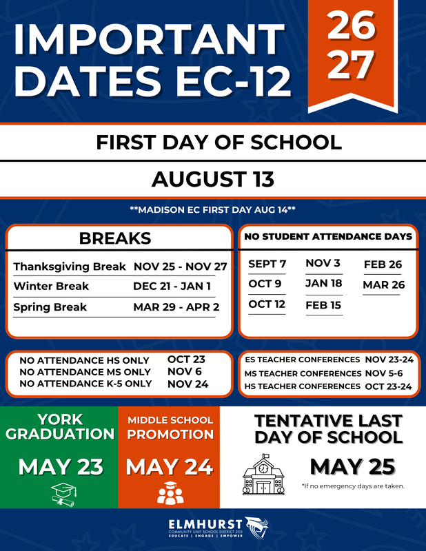 Important Dates