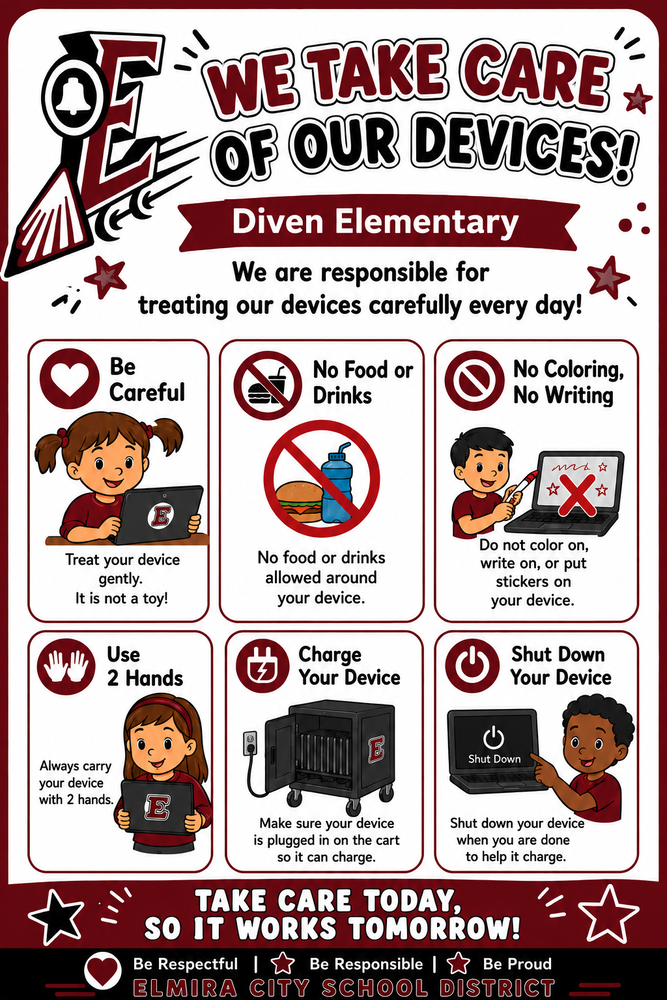 We Take Care of Our Devices