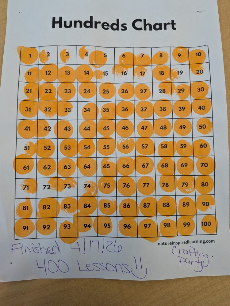 400 iReady scores of 100 in Math!