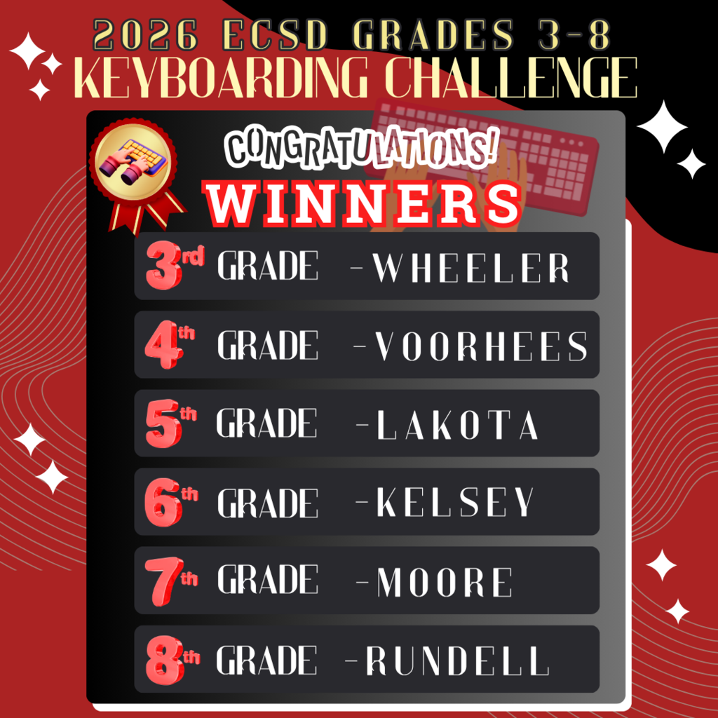 Keyboard Challenge Winners
